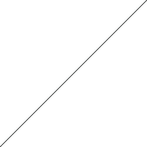 White Microsoft Surface Skin